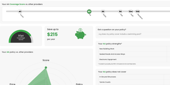 client communication